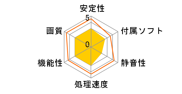 SAPPHIRE NITRO+ RADEON RX 580 8G GDDR5 OC SA-RX580-8GD5N+001V2/11265-01-20G [PCIExp 8GB]�̃��[�U�[���r���[