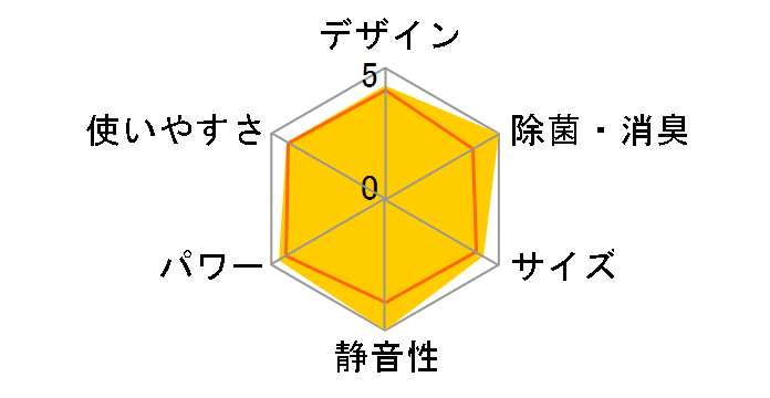 �G�I���A CS-EX229C-C [�m�[�u���x�[�W��]�̃��[�U�[���r���[