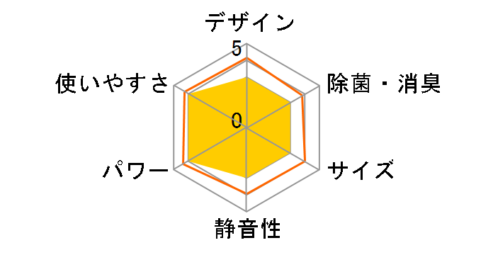 �G�I���A CS-EX409C2-W [�N���X�^���z���C�g]�̃��[�U�[���r���[