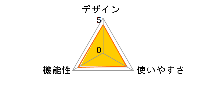 ERC-TV01SBK-MU�̃��[�U�[���r���[