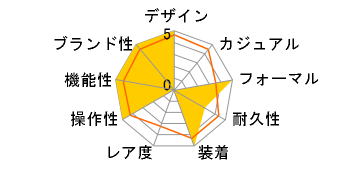 EBbJ KS1-210-91̃[U[r[