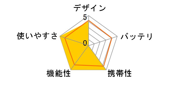 �炭�炭�܂�� EX-350(N) [�l�C�r�[]�̃��[�U�[���r���[