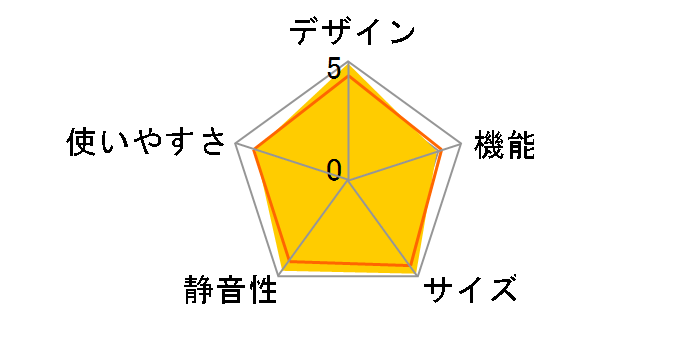 AQR-TZ51H-S [�T�e���V���o�[]�̃��[�U�[���r���[