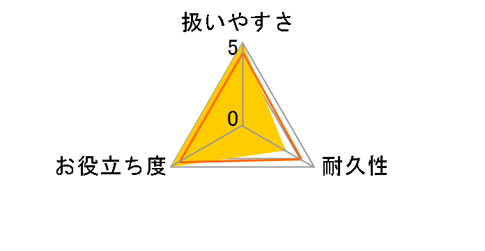 �X�R�b�`�u���C�g �o�X�V���C�� ������������ �X�g�����O MC-03�̃��[�U�[���r���[