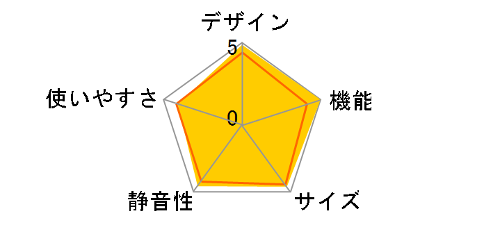 NR-F505XPV-N [�}�`���A�S�[���h]�̃��[�U�[���r���[