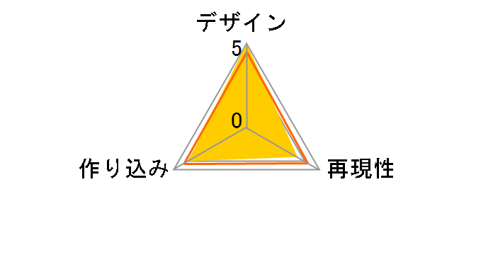 �˂�ǂ낢�� ��q�����̃��[�U�[���r���[