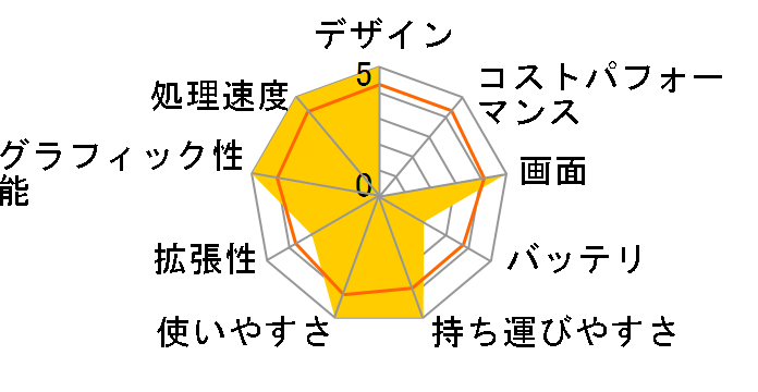 GS65-8SG-680JP�̃��[�U�[���r���[