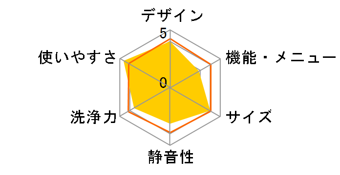 JW70WP01WH�̃��[�U�[���r���[