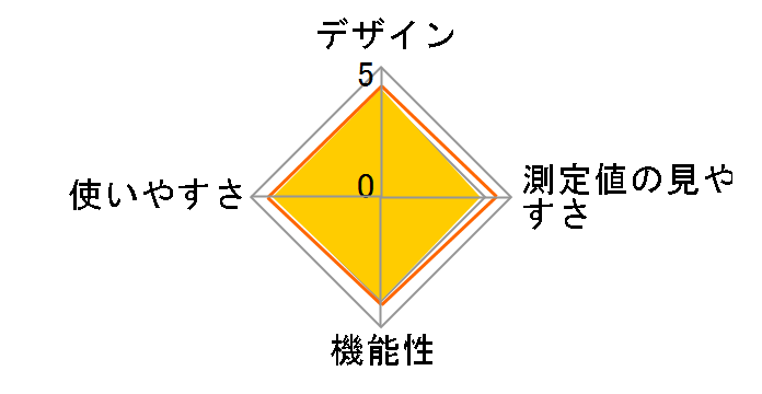 HEM-6233T�̃��[�U�[���r���[