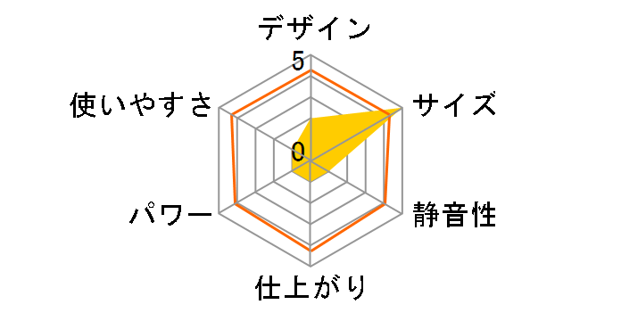 VS-H010�̃��[�U�[���r���[