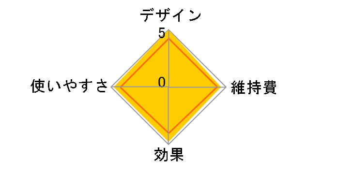 ����G�X�e EH-HM7A�̃��[�U�[���r���[