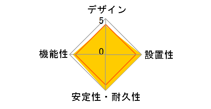 HS-TPK42PBT-W [��]�̃��[�U�[���r���[