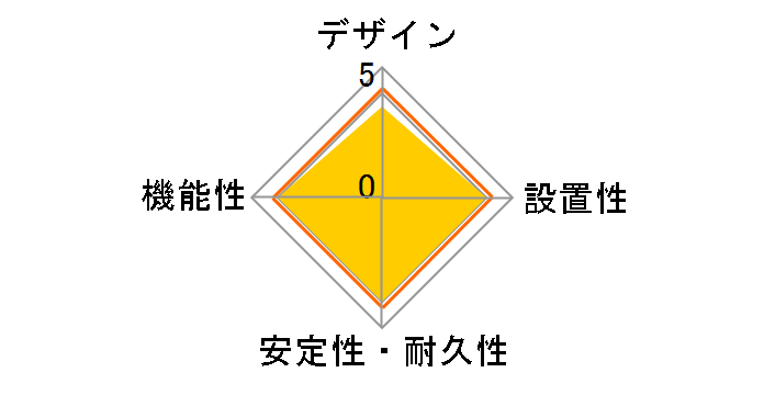 HS-TPK61PBT-W [��]�̃��[�U�[���r���[