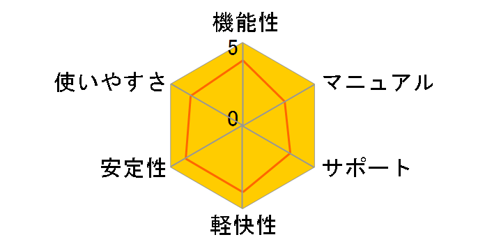 Windows Server 2019 Standard 64bit ���{��� 10�N���C�A���g�̃��[�U�[���r���[