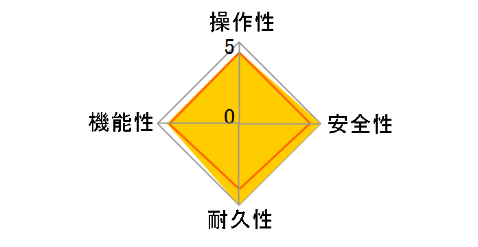 ������p �I�[�g�X�g�b�v GQ-1639WS-T-1 15A 16�� [�s�s�K�X]�̃��[�U�[���r���[