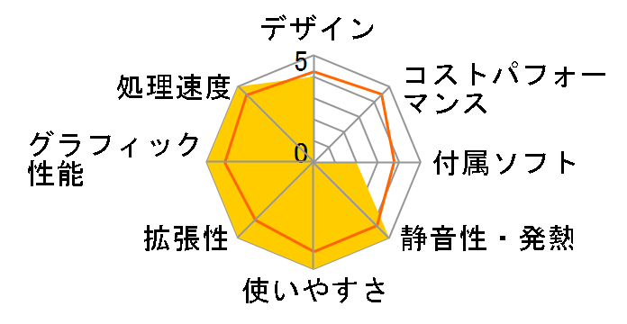 GALLERIA XV Core i7 8700/RTX2060/������8GB/SSD 500GB+HDD 2TB K/08494-10a�̃��[�U�[���r���[