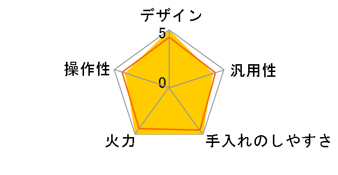 CS-G318MWS�̃��[�U�[���r���[
