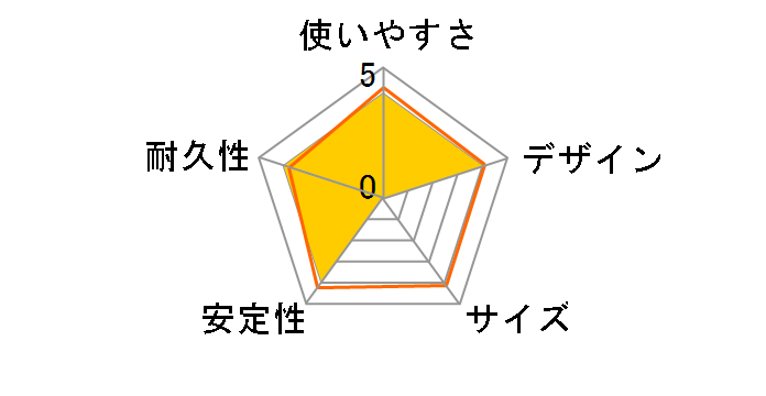TKC97CK [�u���b�N]�̃��[�U�[���r���[