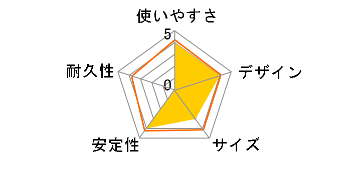 IQ-35�̃��[�U�[���r���[