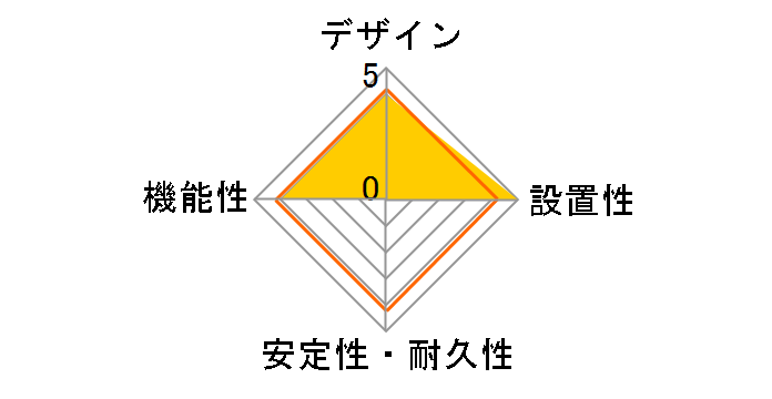 HS-TU225M-W [��]�̃��[�U�[���r���[