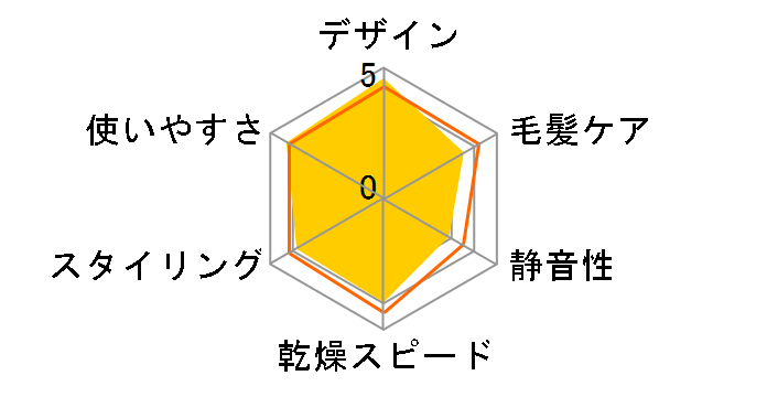 �C�I�j�e�B EH-NE2A-W [��]�̃��[�U�[���r���[