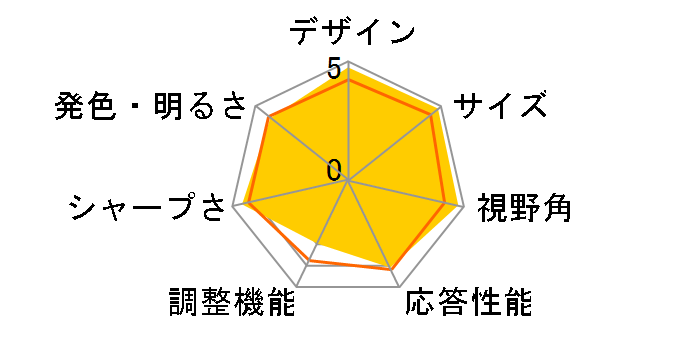 VZ249HR-J [23.8�C���` �u���b�N]�̃��[�U�[���r���[