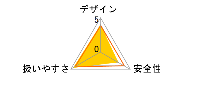 M967�̃��[�U�[���r���[