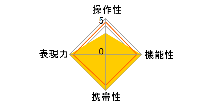 MOMO100(EF)�̃��[�U�[���r���[