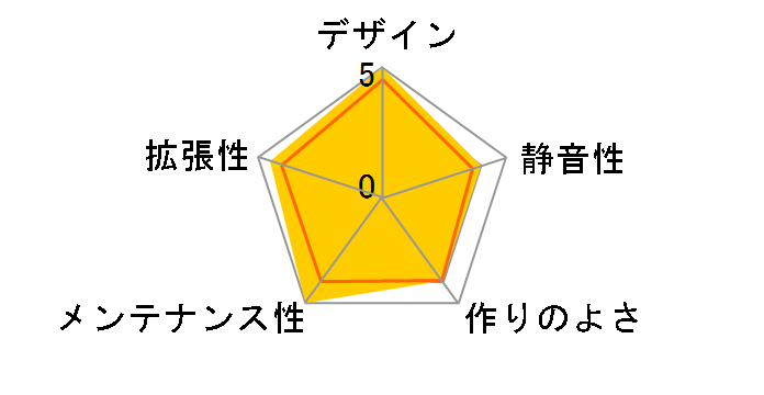 MPG GUNGNIR 100D�̃��[�U�[���r���[