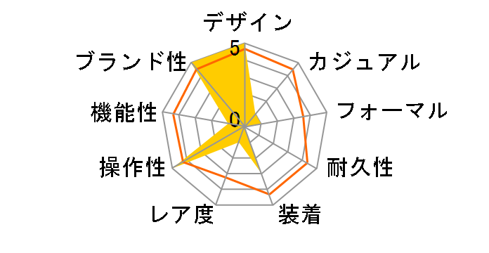 �X�^���_�[�h MQ-24D-7EJF�̃��[�U�[���r���[