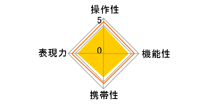 CREATOR 85mm F2 �V���o�[ [�j�R���p]�̃��[�U�[���r���[