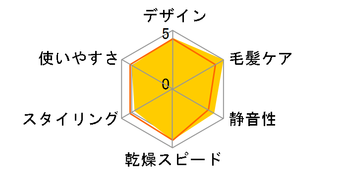 ZD-1000R [���b�h]�̃��[�U�[���r���[