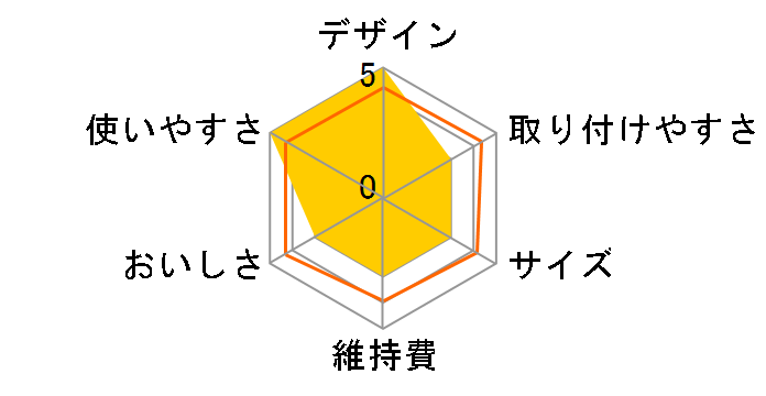 �N�����X�CMONO MD301i�̃��[�U�[���r���[