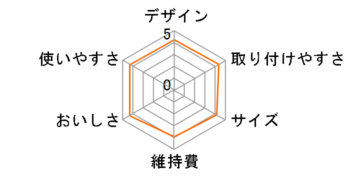 �N�����X�C CB073i�̃��[�U�[���r���[