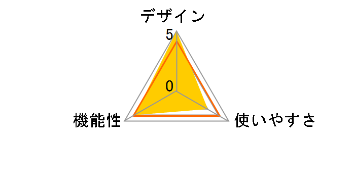 OMPP03�̃��[�U�[���r���[