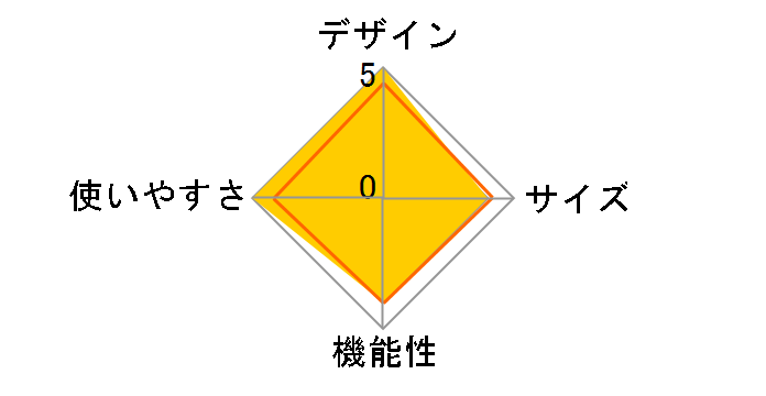 Q�Z�b�g�G�A�x���g�^�[�v 200E-AI 71661023�̃��[�U�[���r���[