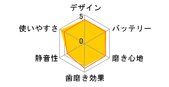 HT-B216-PK [�s���N]�̃��[�U�[���r���[