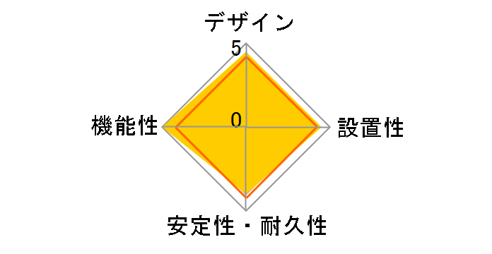 HS-T61HJ3�̃��[�U�[���r���[