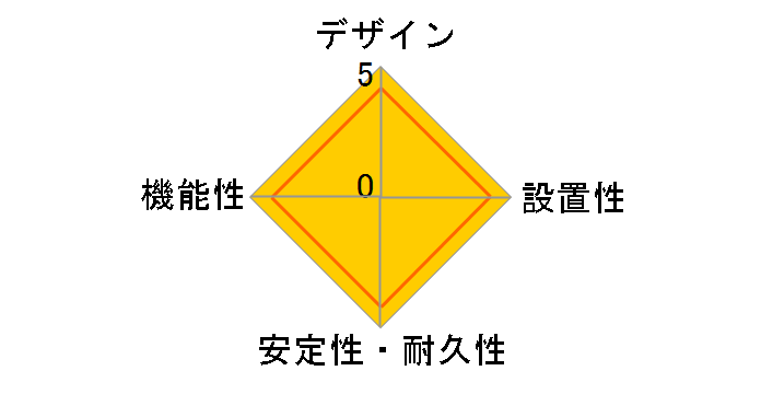HS-T65HJ3�̃��[�U�[���r���[