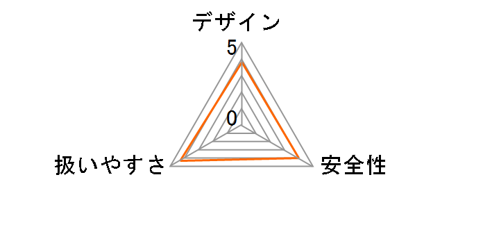 905A4 MP�̃��[�U�[���r���[