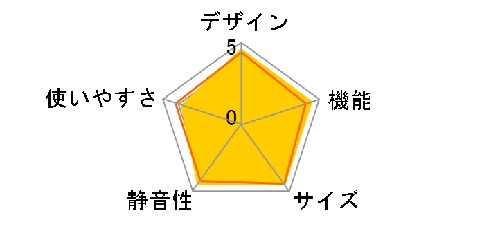 R-HW52K(XN) [�v���[���V�����p��]�̃��[�U�[���r���[
