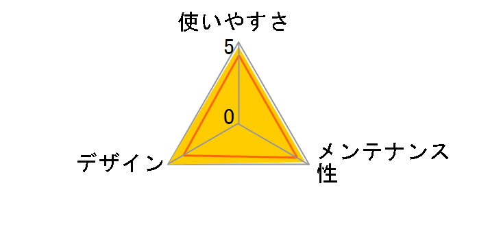 ���|���ȒP�X�e�b�v�g���[ ���C�h [�A�C�{���[]�̃��[�U�[���r���[