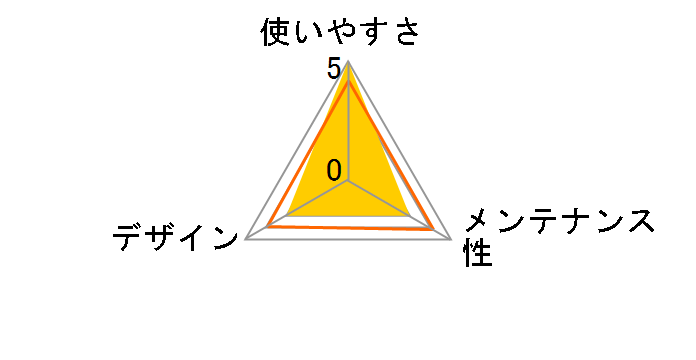 �����p�X�e�b�v�g���[ ���C�h [�O���[��]�̃��[�U�[���r���[