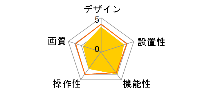 CM02 [��]�̃��[�U�[���r���[