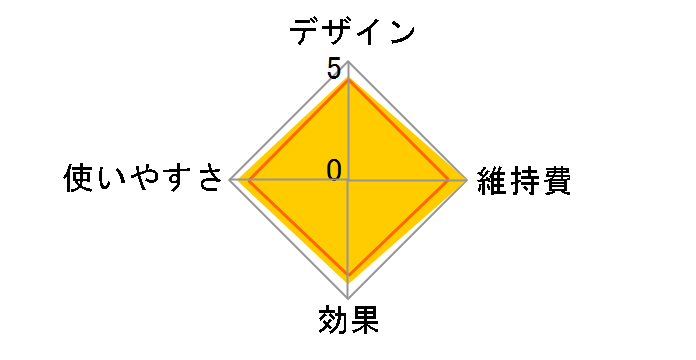 �����e�� �Z���A�G�X�e EH-SC67�̃��[�U�[���r���[