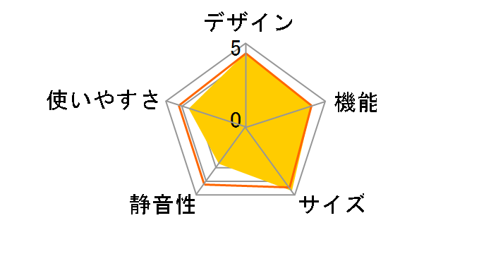 SJ-PD31E-T [�u���E���n]�̃��[�U�[���r���[