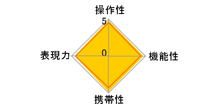 �t�W�m�������Y XF16mmF2.8 R WR [�u���b�N]�̃��[�U�[���r���[