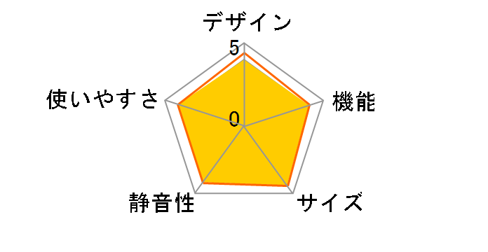 JR138ML01WH [�z���C�g]�̃��[�U�[���r���[