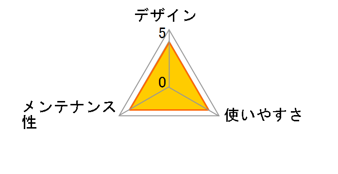 ������g�C�� C-S [�s�X�^�`�I�O���[��]�̃��[�U�[���r���[