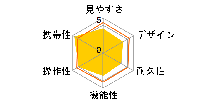 at4 M4x18�̃��[�U�[���r���[